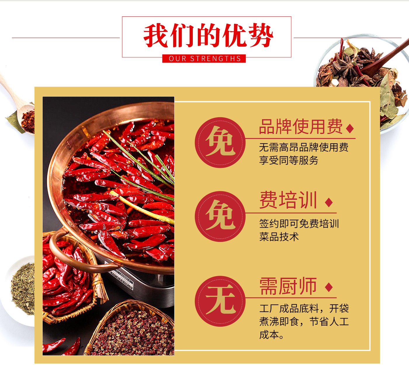 火鍋底料批發2